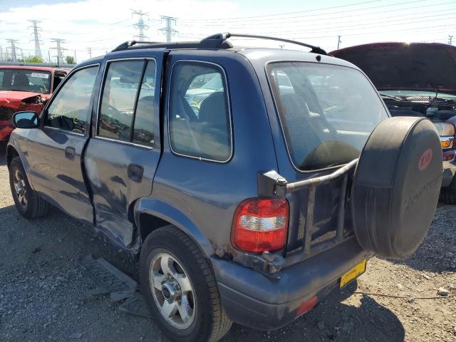 Photo 3 from auction – 2001 KIA SPORTAGE with VIN KNDJA723215082688
