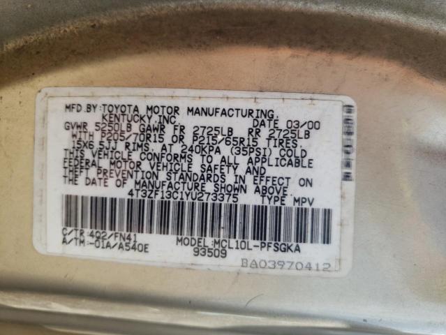 Photo 10 from auction – 2000 TOYOTA SIENNA LE with VIN 4T3ZF13C1YU273375