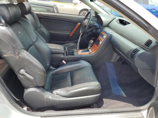 Photo 5 from auction – 2006 INFINITI G35 with VIN JNKCV54E06M703406