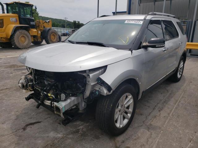 Photo 2 from auction – 2015 FORD EXPLORER X with VIN 1FM5K7D81FGB57668