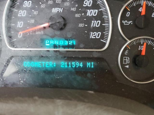 Photo 8 from auction – 2004 GMC ENVOY with VIN 1GKDS13S542404487