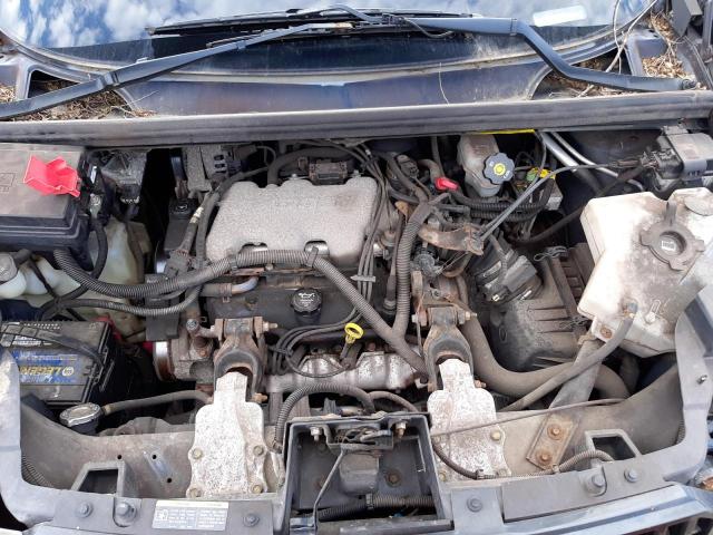 Photo 7 from auction – 2004 BUICK RENDEZVOUS with VIN 3G5DA03E34S556380
