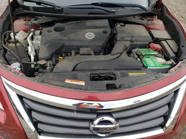 Photo 7 from auction – 2015 NISSAN ALTIMA 2.5 with VIN 1N4AL3AP6FC109519