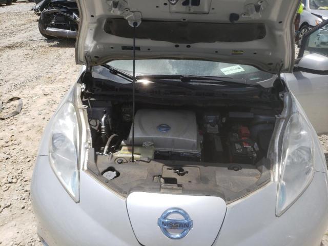 Photo 7 from auction – 2015 NISSAN LEAF S with VIN 1N4AZ0CP5FC317000