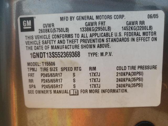 Photo 10 from auction – 2005 CHEVROLET TRAILBLAZE with VIN 1GNDT13S552369368