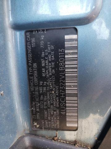 Photo 10 from auction – 1997 BMW Z3 1.9 with VIN 4USCH7322VLB80113