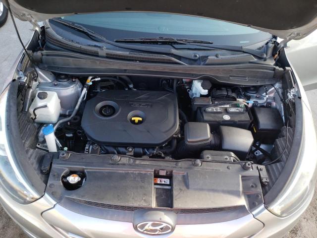 Photo 7 from auction – 2015 HYUNDAI TUCSON GLS with VIN KM8JT3AF2FU091463