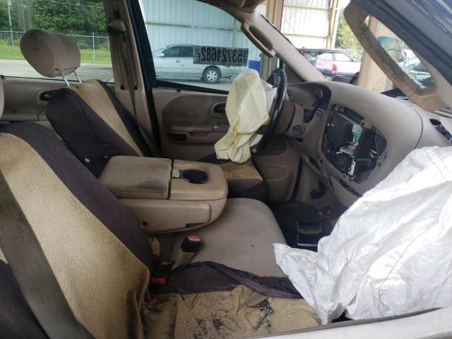Photo 5 from auction – 2003 FORD F150 SUPER with VIN 1FTRW07653KB85073