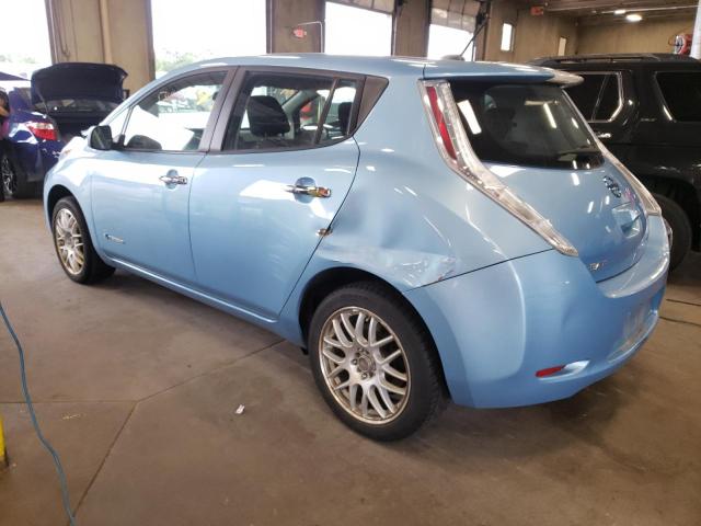 Photo 3 from auction – 2015 NISSAN LEAF S with VIN 1N4AZ0CP4FC319434