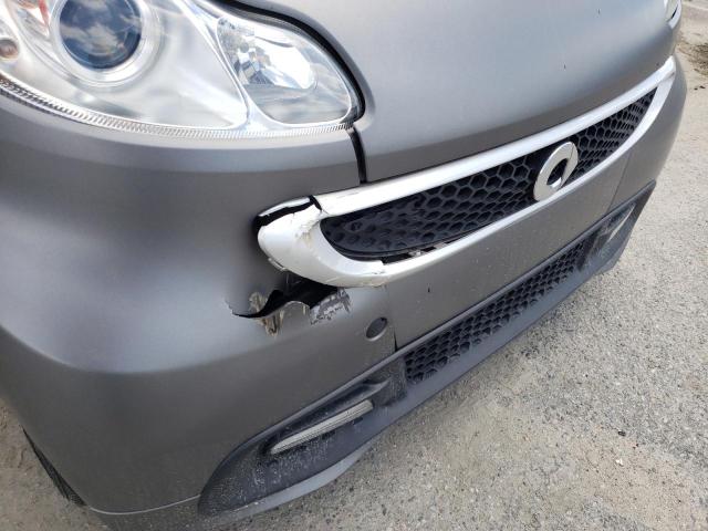 Photo 10 from auction – 2015 SMART FORTWO with VIN WMEEJ9AA3FK831909