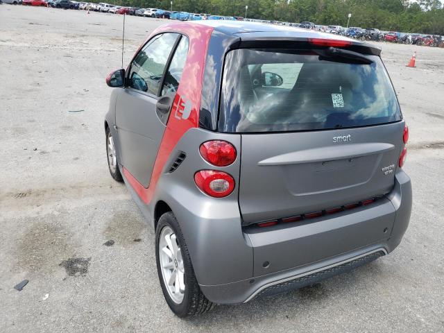 Photo 3 from auction – 2015 SMART FORTWO with VIN WMEEJ9AA3FK831909