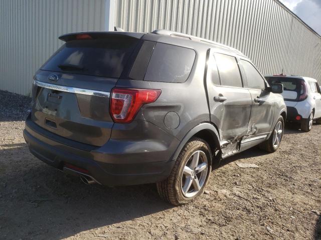 Photo 4 from auction – 2018 FORD EXPLORER X with VIN 1FM5K7D80JGC69211