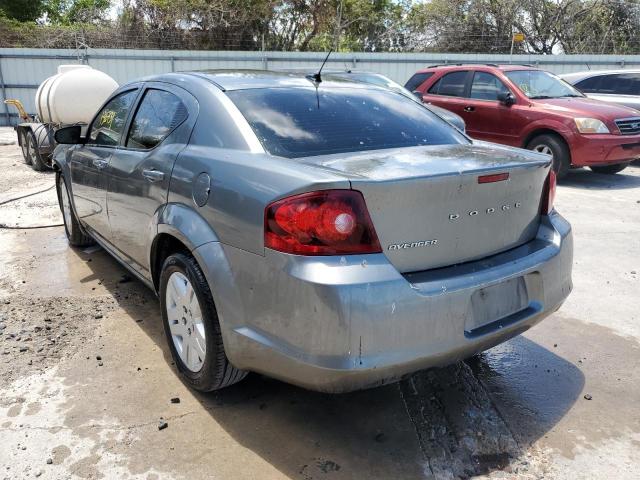 Photo 3 from auction – 2012 DODGE AVENGER SE with VIN 1C3CDZAB4CN243747