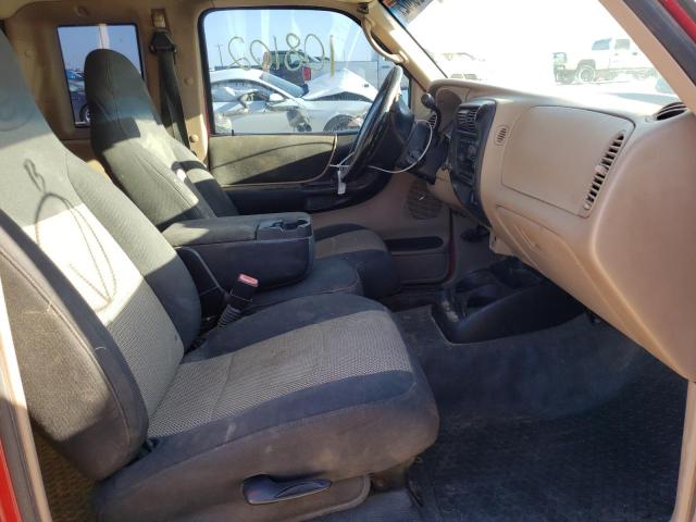 Photo 5 from auction – 2003 FORD RANGER SUP with VIN 1FTYR14V53PA54572
