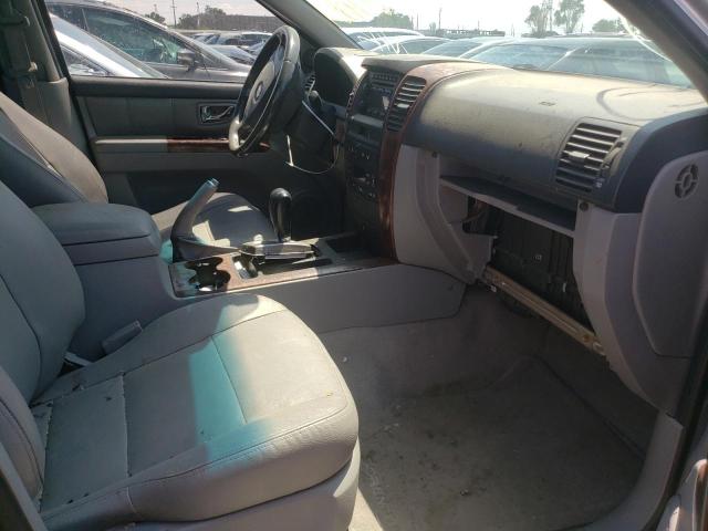 Photo 5 from auction – 2004 KIA SORENTO EX with VIN KNDJC733545299794