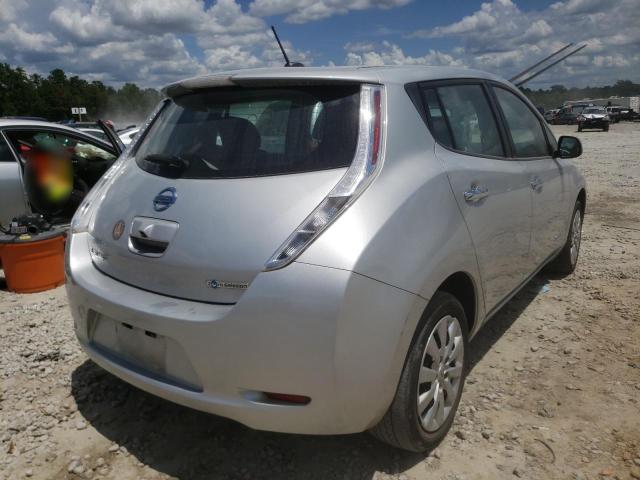 Photo 4 from auction – 2015 NISSAN LEAF S with VIN 1N4AZ0CP5FC317000