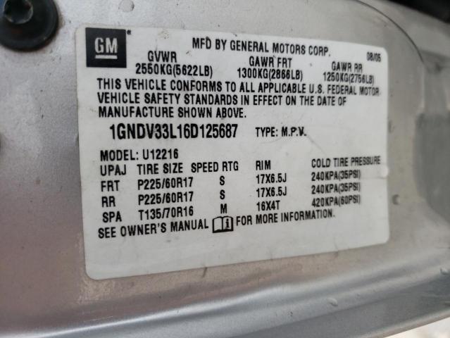 Photo 10 from auction – 2006 CHEVROLET UPLANDER L with VIN 1GNDV33L16D125687