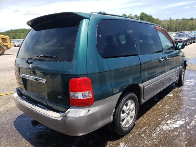 Photo 4 from auction – 2004 KIA SEDONA EX with VIN KNDUP131846513717