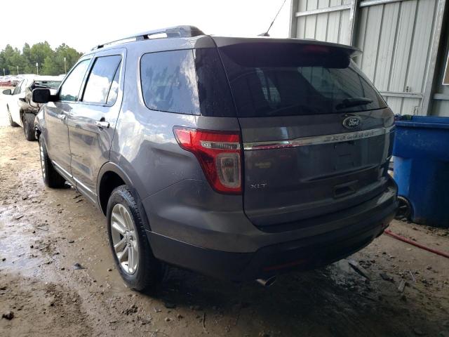 Photo 3 from auction – 2014 FORD EXPLORER X with VIN 1FM5K7D86EGA26332