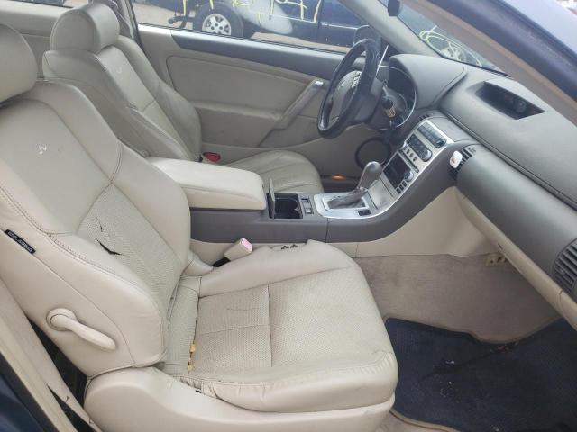 Photo 5 from auction – 2005 INFINITI G35 with VIN JNKCV54E95M406374