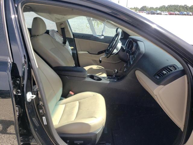 Photo 5 from auction – 2015 KIA OPTIMA EX with VIN 5XXGN4A75FG396193