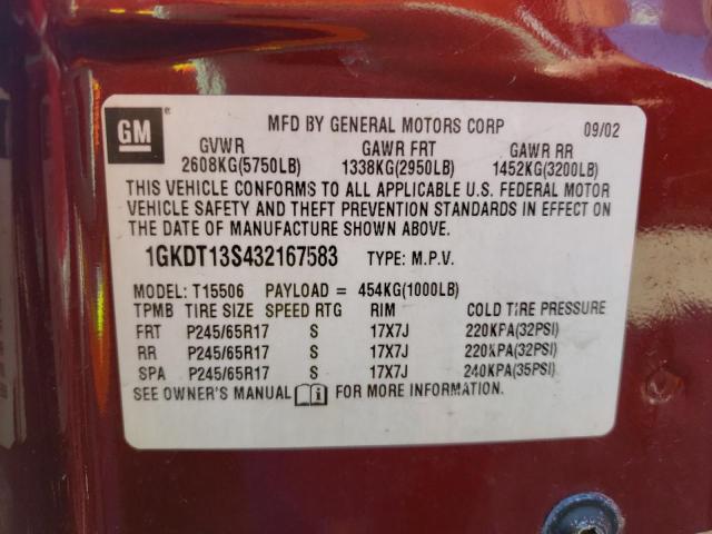 Photo 10 from auction – 2003 GMC ENVOY with VIN 1GKDT13S432167583