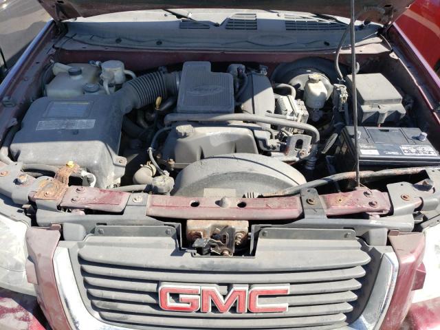 Photo 7 from auction – 2003 GMC ENVOY with VIN 1GKDT13S432167583