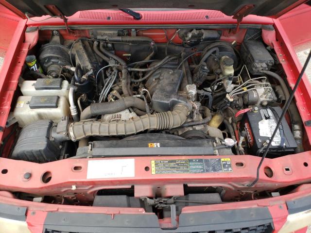 Photo 7 from auction – 2003 FORD RANGER SUP with VIN 1FTYR14U63PB68720