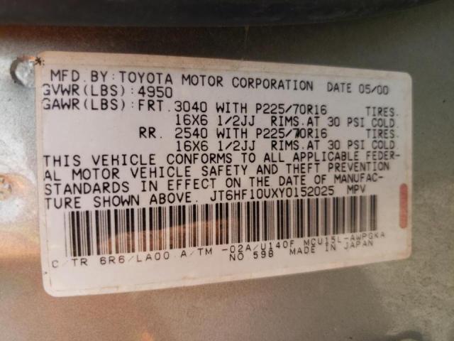 Photo 10 from auction – 2000 LEXUS RX 300 with VIN JT6HF10UXY0152025