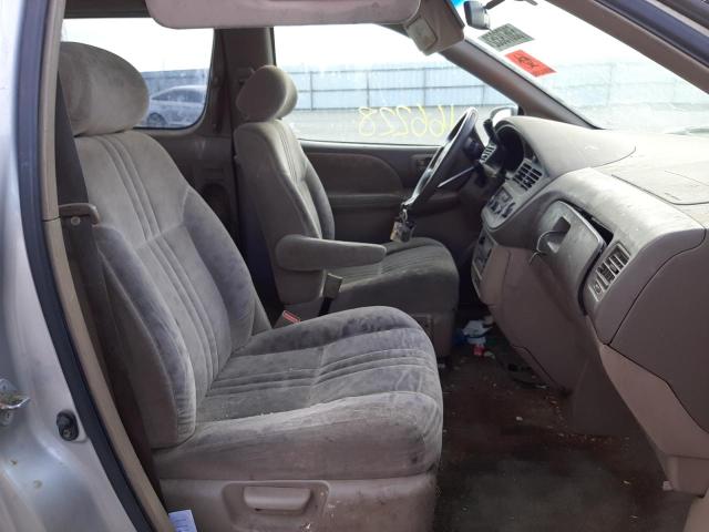 Photo 5 from auction – 2002 TOYOTA SIENNA LE with VIN 4T3ZF13C52U434124