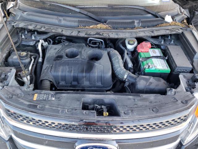 Photo 7 from auction – 2013 FORD EXPLORER L with VIN 1FM5K7F94DGC96504