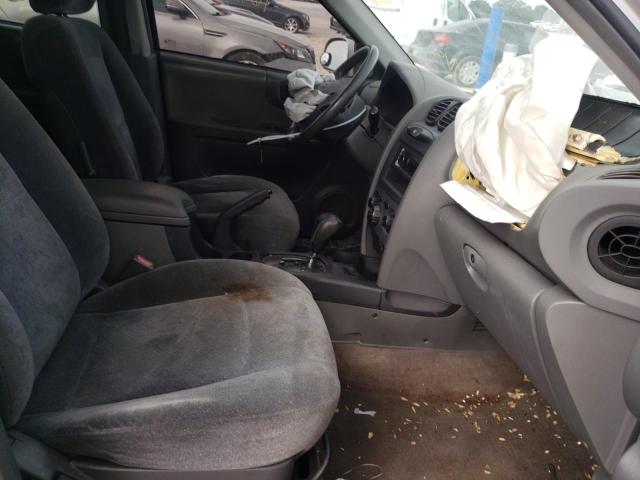 Photo 5 from auction – 2001 HYUNDAI SANTA FE G with VIN KM8SC83D71U044967