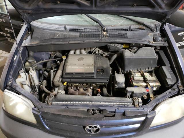 Photo 7 from auction – 2003 TOYOTA SIENNA LE with VIN 4T3ZF13C33U543036