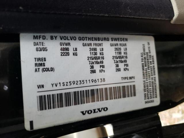 Photo 10 from auction – 2005 VOLVO XC70 with VIN YV1SZ592351196138