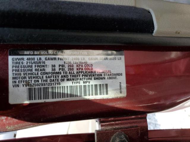Photo 10 from auction – 2006 VOLVO XC70 with VIN YV4SZ592X61231715