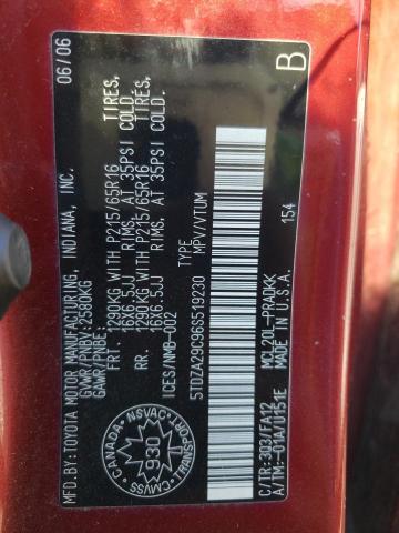 Photo 10 from auction – 2006 TOYOTA SIENNA CE with VIN 5TDZA29C96S519230