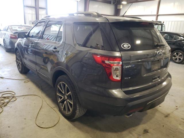 Photo 3 from auction – 2015 FORD EXPLORER X with VIN 1FM5K7D85FGC56686