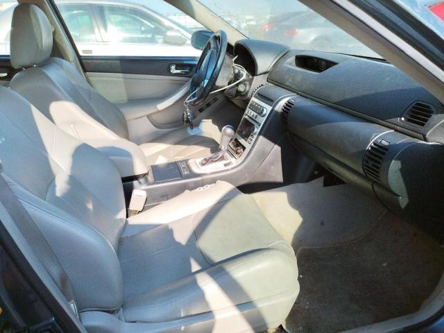 Photo 5 from auction – 2005 INFINITI G35 with VIN JNKCV51F25M316142