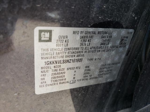 Photo 10 from auction – 2017 GMC ACADIA ALL with VIN 1GKKNVLS8HZ161809
