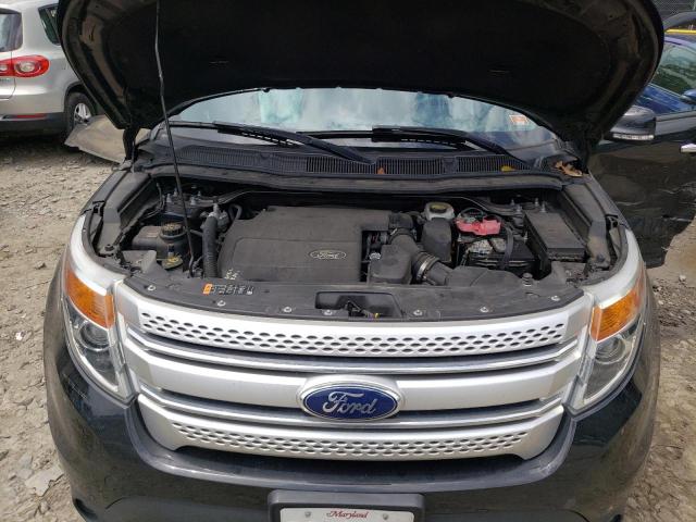 Photo 7 from auction – 2014 FORD EXPLORER X with VIN 1FM5K8D89EGC54251