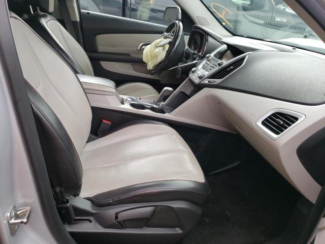 Photo 5 from auction – 2015 GMC TERRAIN SL with VIN 2GKALSEK0F6282839