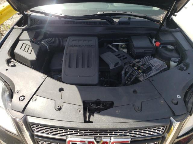 Photo 7 from auction – 2015 GMC TERRAIN SL with VIN 2GKALMEK6F6377191