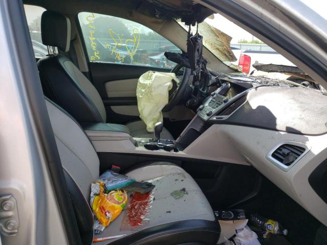 Photo 5 from auction – 2015 GMC TERRAIN SL with VIN 2GKFLYE31F6303067