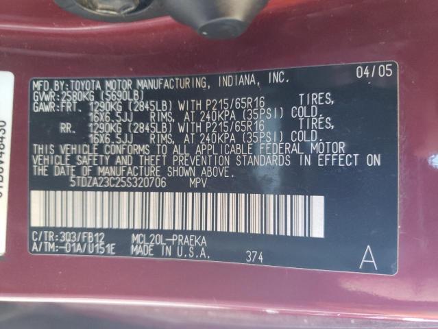 Photo 10 from auction – 2005 TOYOTA SIENNA CE with VIN 5TDZA23C25S320706