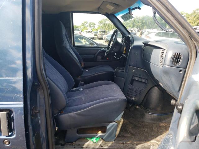 Photo 5 from auction – 2003 CHEVROLET ASTRO with VIN 1GCDL19X43B147929