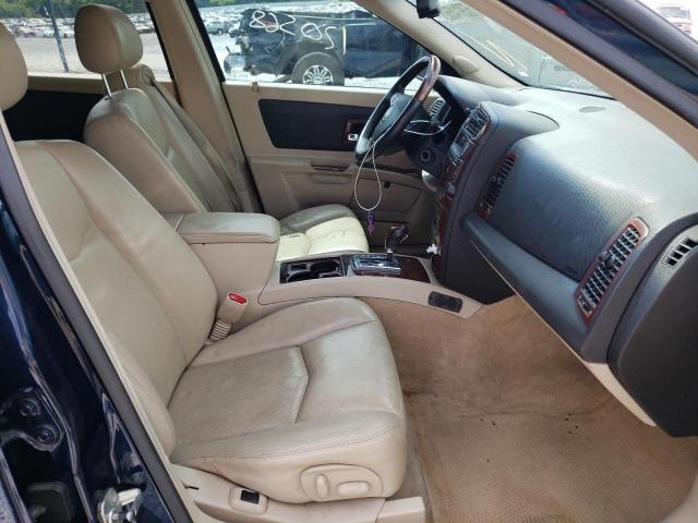 Photo 5 from auction – 2005 CADILLAC SRX with VIN 1GYEE637850210835
