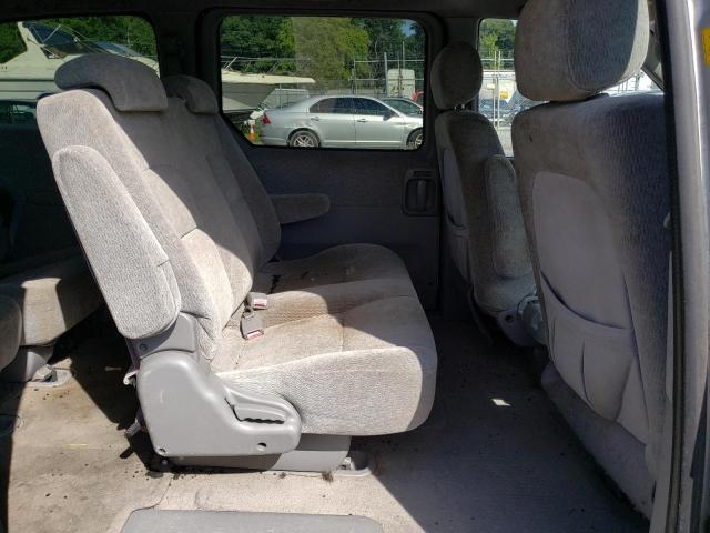 Photo 6 from auction – 2004 KIA SEDONA EX with VIN KNDUP131146605154