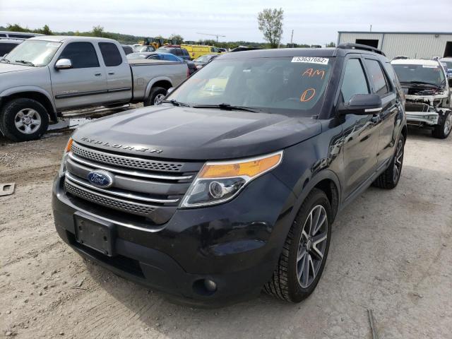 Photo 2 from auction – 2015 FORD EXPLORER X with VIN 1FM5K7D85FGC50287