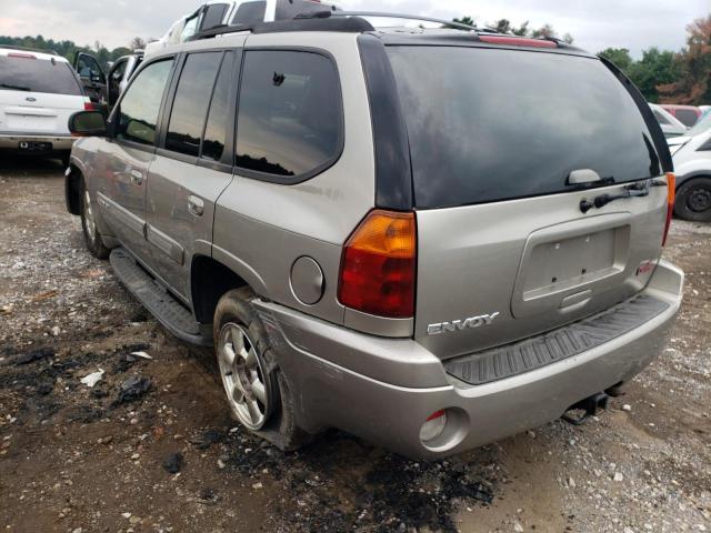 Photo 3 from auction – 2002 GMC ENVOY with VIN 1GKDT13S322144021