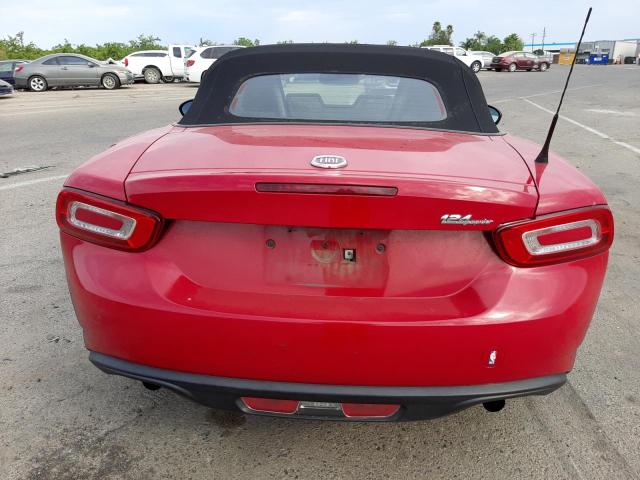 Photo 6 from auction – 2017 FIAT 124 SPIDER with VIN JC1NFAEK7H0106474